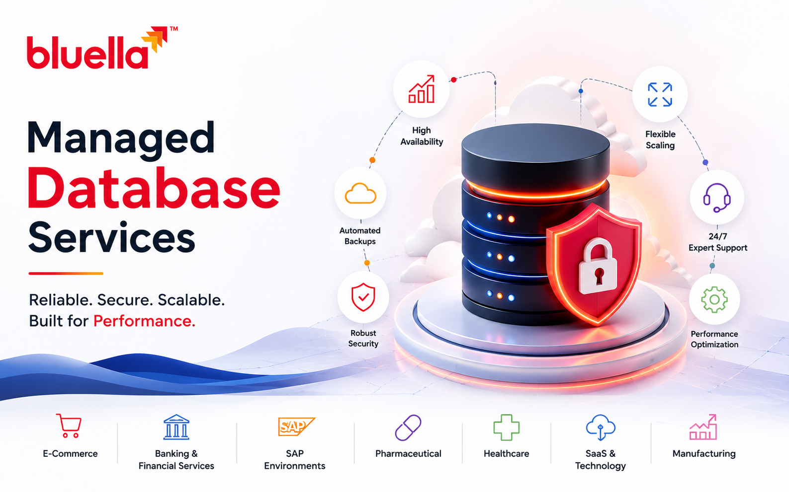 Managed Database Services Across Industries: Real-World Use Cases Powering Modern Businesses